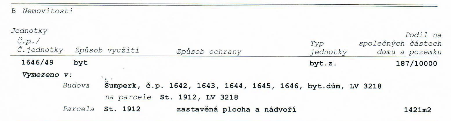 Realitní makléř Šumperk - Zdeněk Šupina